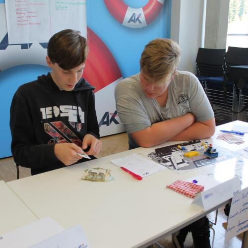 AK-Wirtschaftsplanspiel