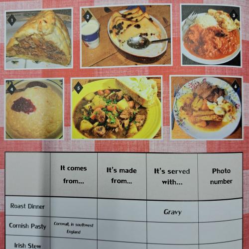 British culture food