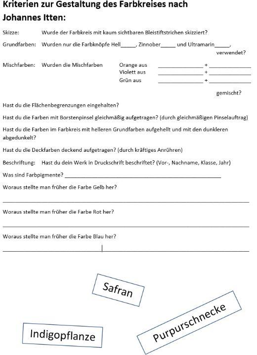 Arbbl. Farbkreis nach Itten